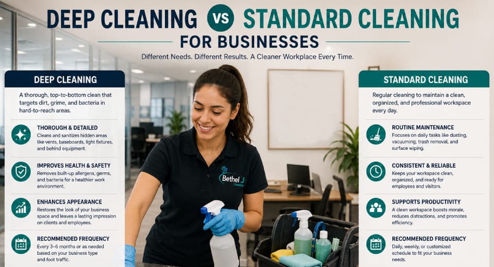 Deep-Cleaning-vs-Standard-Cleaning-For-Businesses