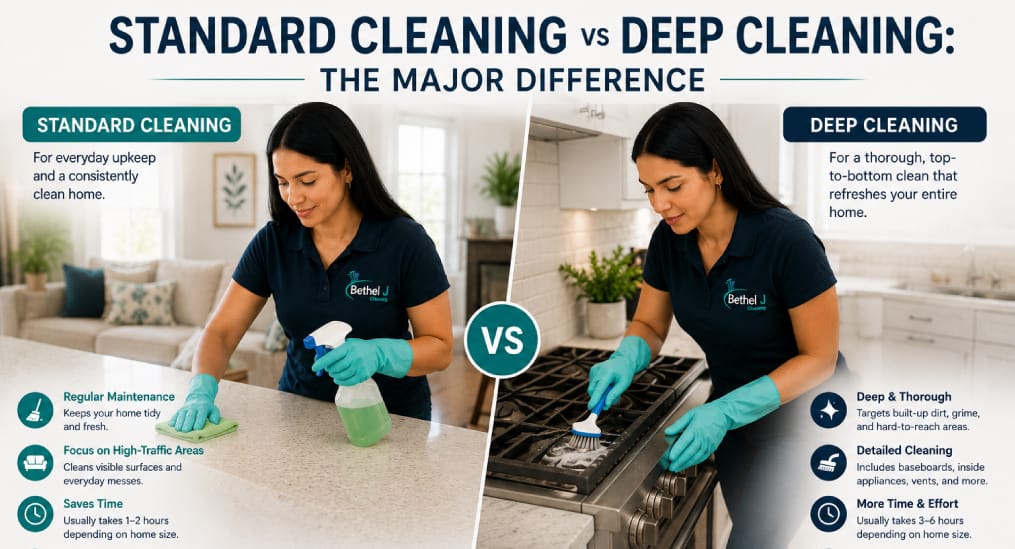 Standard-Cleaning-vs-Deep-Cleaning-The-Major-Difference